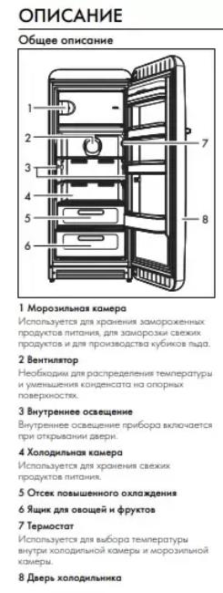  Smeg FAB28LWH5