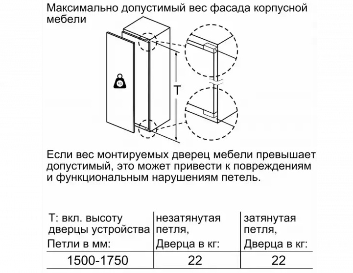 Встраиваемый холодильник BOSCH KIF81PD20R