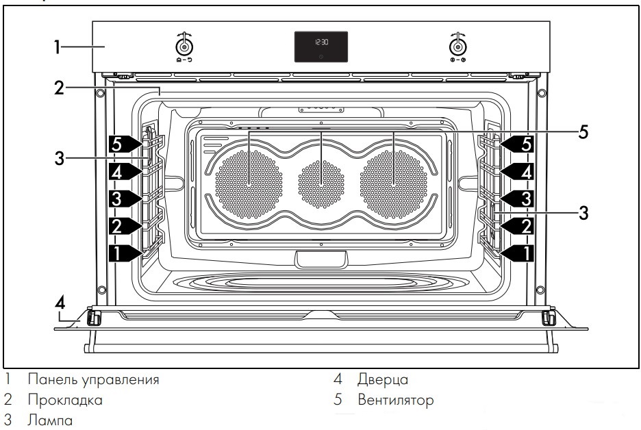 Духовой шкаф Smeg SFP9302TX