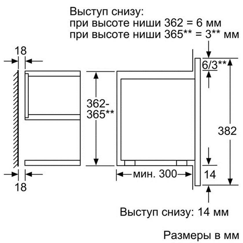 Встраиваемая микроволновая печь Bosch BFR634GB1