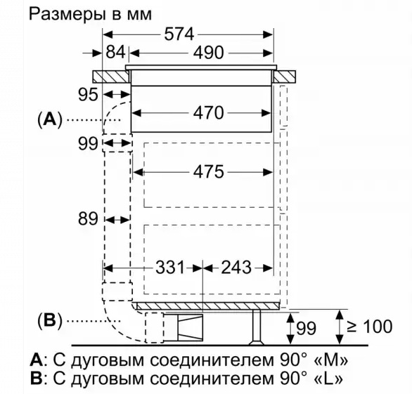 Индукционная варочная панель с интегрированной вытяжкой BOSCH PXX875D67E