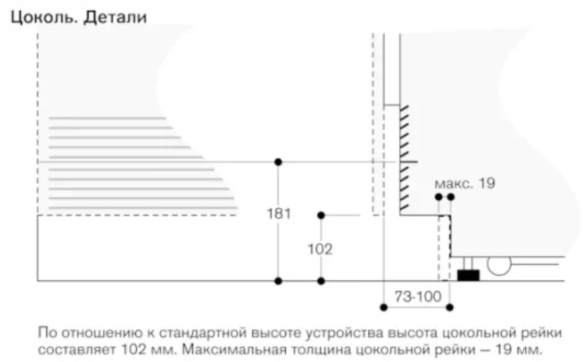 Полновстраиваемый винный шкаф Gaggenau RW414364