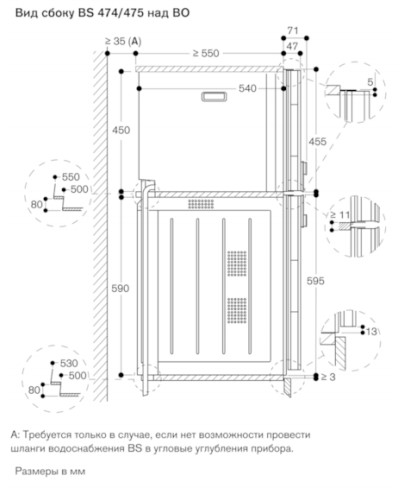  Gaggenau BS474102