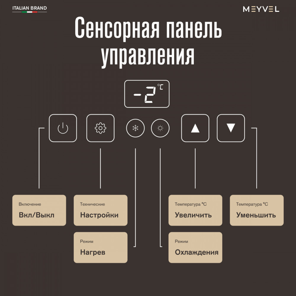  Meyvel MB-25HC1W
