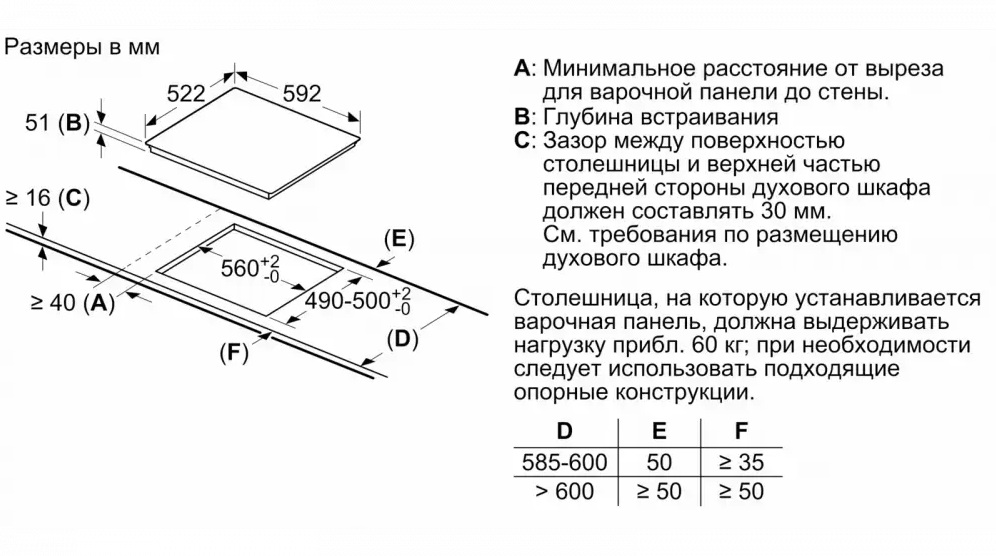 Индукционная варочная панель BOSCH PVQ612FC5E