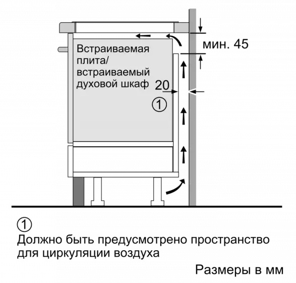 Индукционная варочная панель BOSCH PUF612FC5E