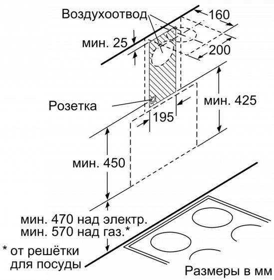 Вытяжка для настенного монтажа BOSCH DWK68AK20T