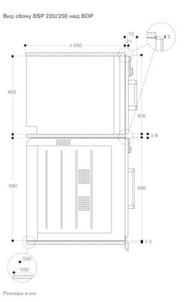  Gaggenau BSP 250-131