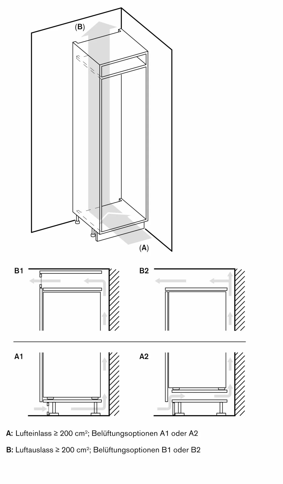  Gaggenau RW222263