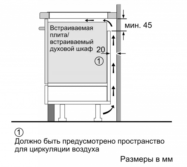  BOSCH PUF611FC5E