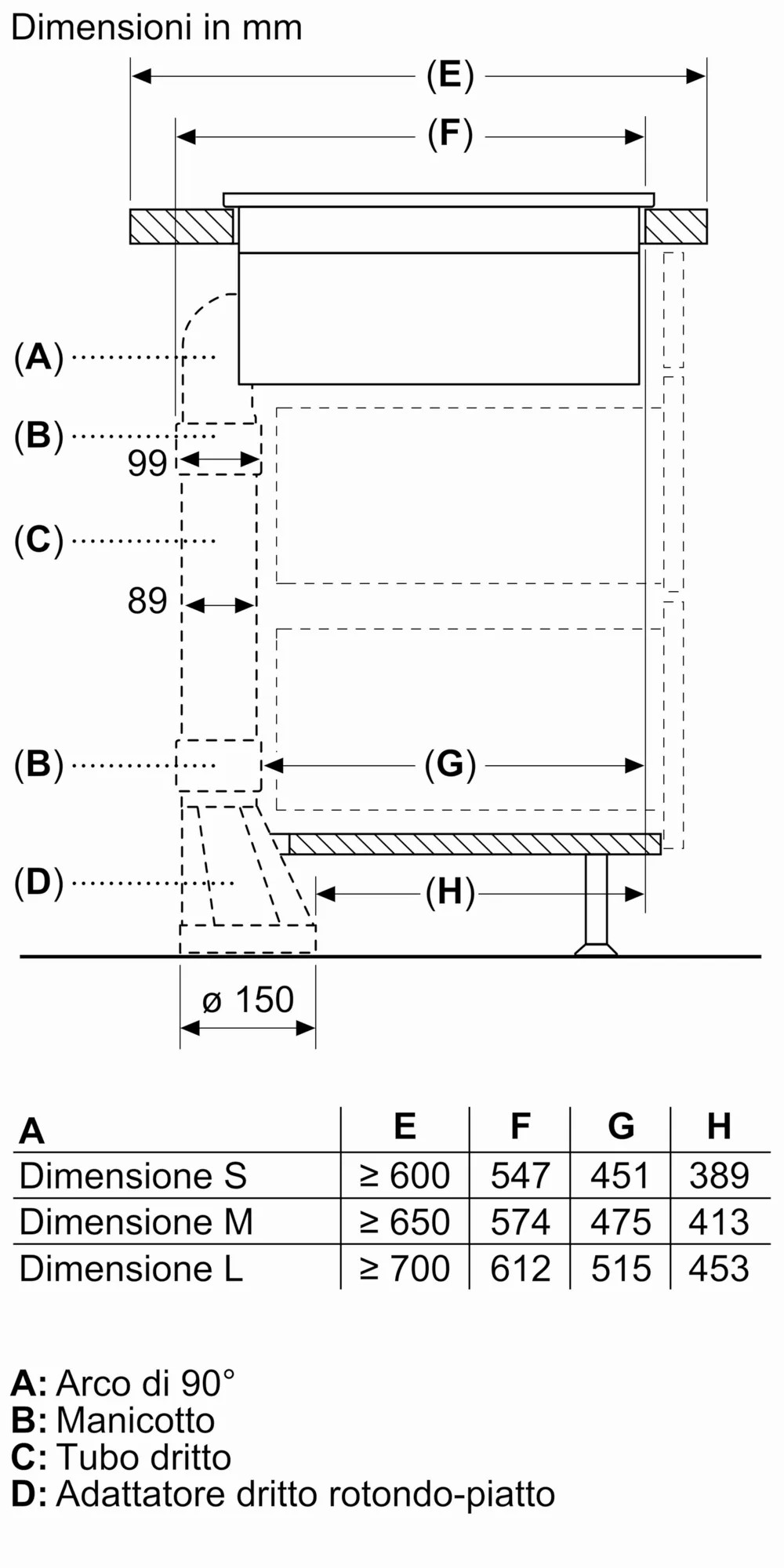 Встраиваемая индукционная варочная панель Neff V58NBS1L0