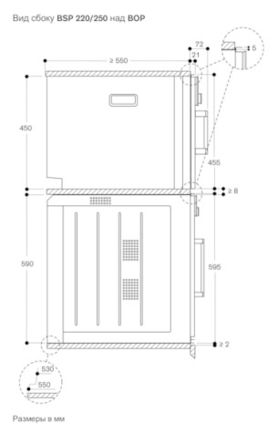  Gaggenau BSP220131