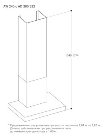  Gaggenau AW240191