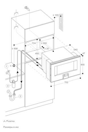  Gaggenau BS484112