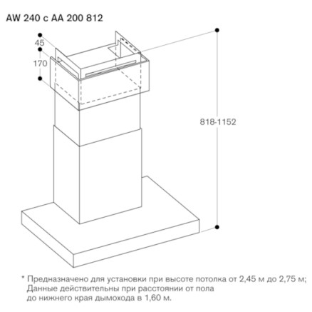  Gaggenau AW240191