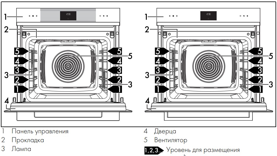  Smeg SO6102M2G
