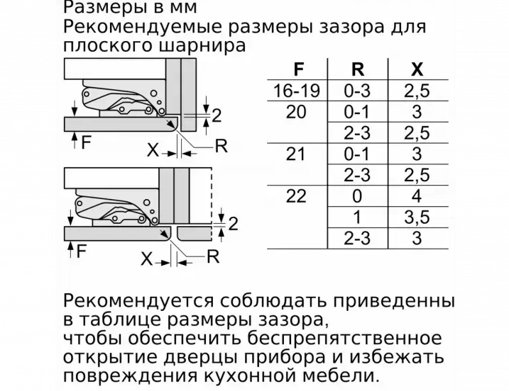 Встраиваемый холодильник BOSCH KIF81PD20R