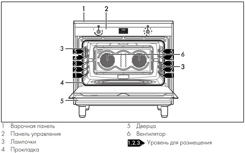  Smeg CG90CIXT