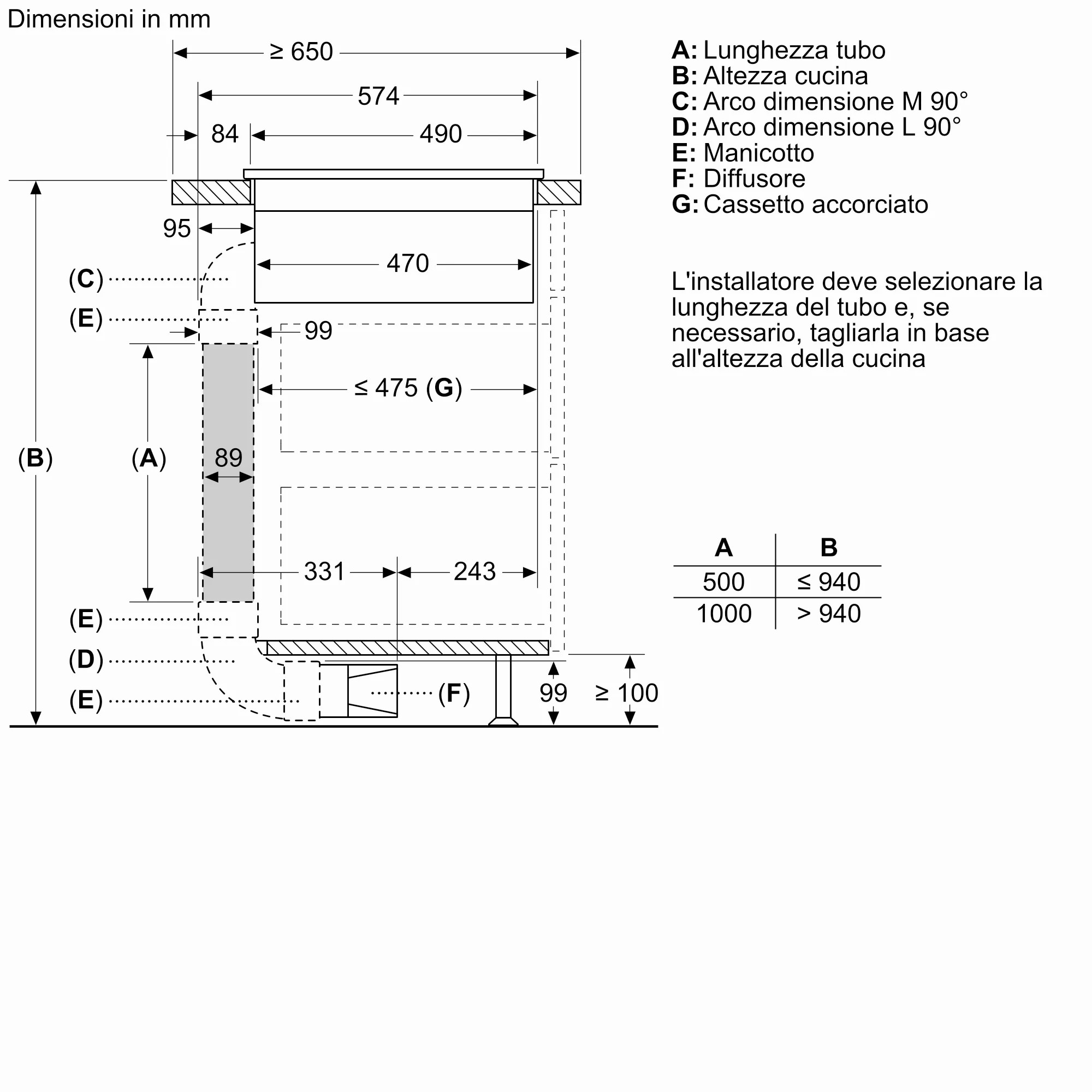 Встраиваемая индукционная варочная панель Neff V58NBS1L0