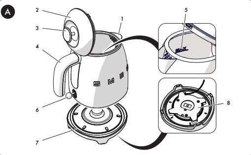 Чайник Smeg KLF05PKEU