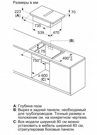 Индукционная варочная панель с интегрированной вытяжкой BOSCH PXX875D67E