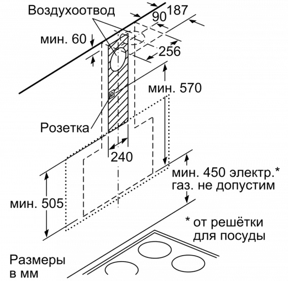 Вытяжка для настенного монтажа BOSCH DWF97RV60