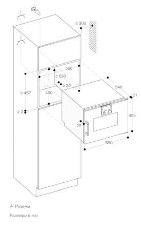  Gaggenau BSP 250-131