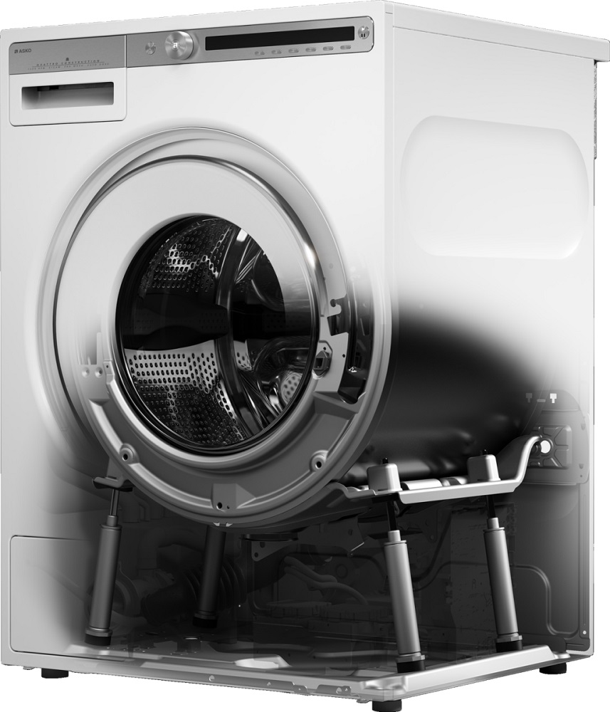  Asko W2114C.W