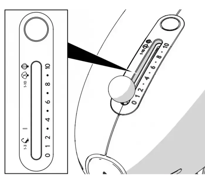 Планетарный миксер Smeg SMF02WHEU