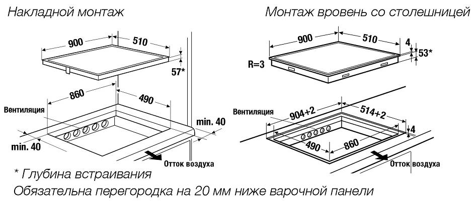 Индукционная варочная панель Kuppersbusch KI 9870.0 SR