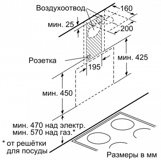 Вытяжка для настенного монтажа BOSCH DWK68AK60T