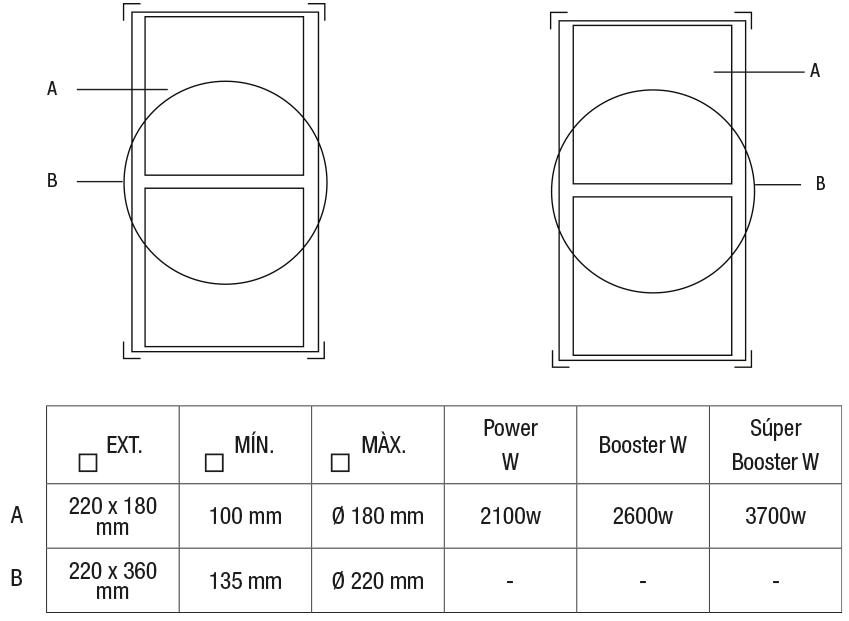 Варочная панель с вытяжкой Pando E-390/78 V.1130 ECO PLUS + DIFUSOR LAT