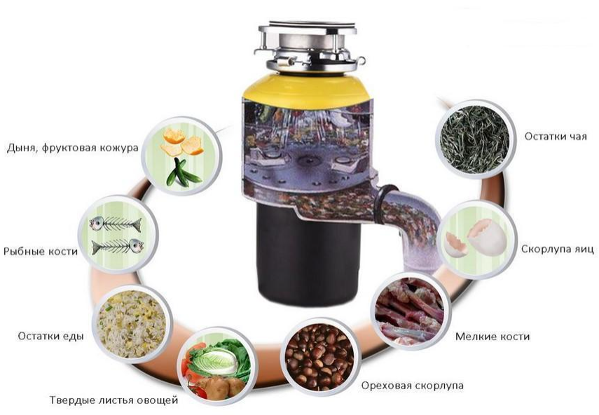 Измельчитель пищевых отходов Bone Crusher BC 1000