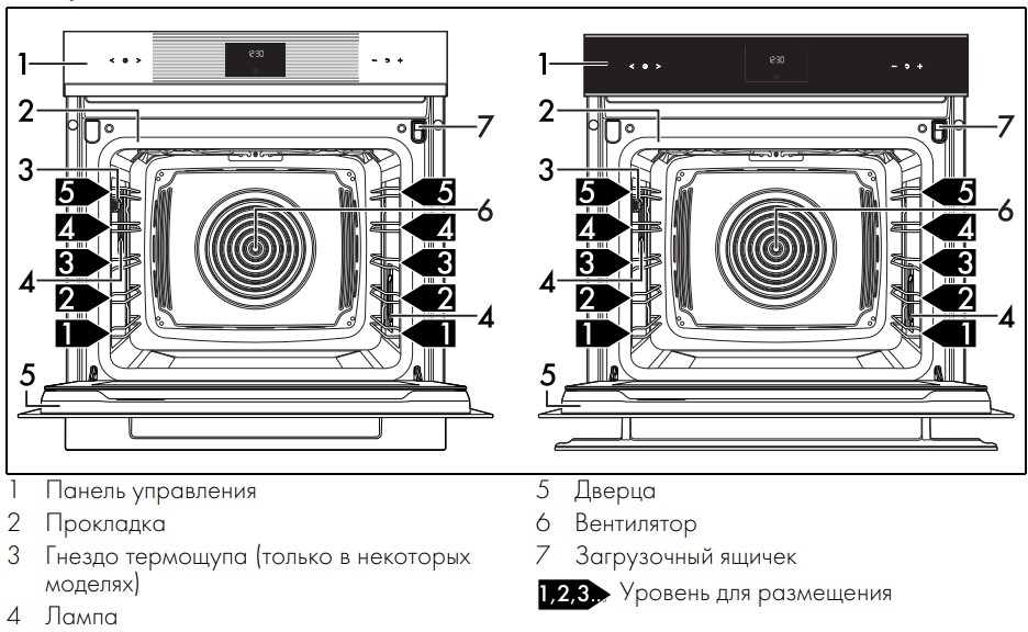  Smeg SOP6102S2PG