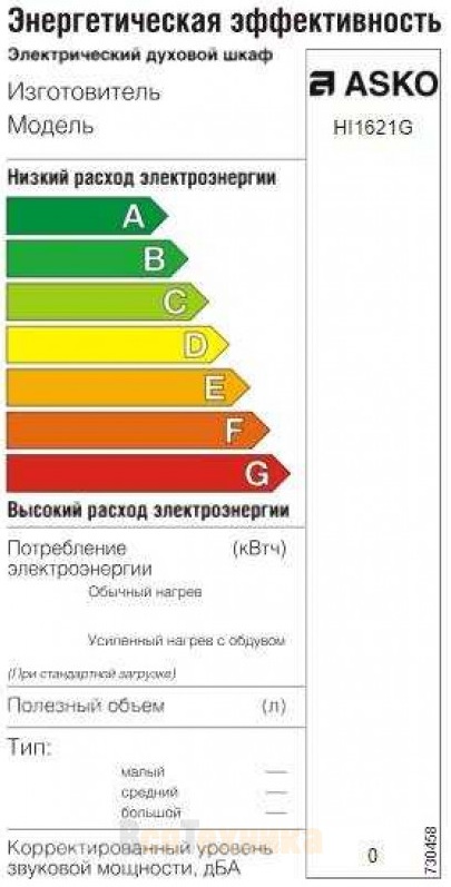 Варочная панель Asko HI1621G