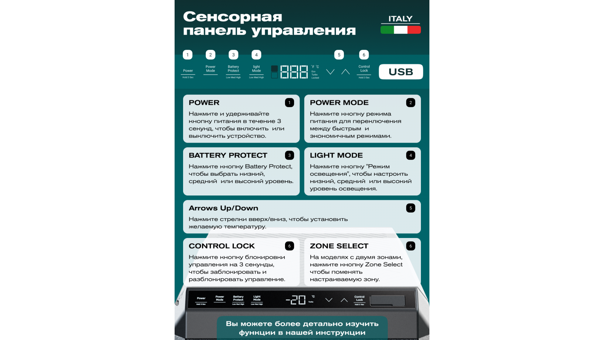 Автохолодильник Meyvel AF-PRO41