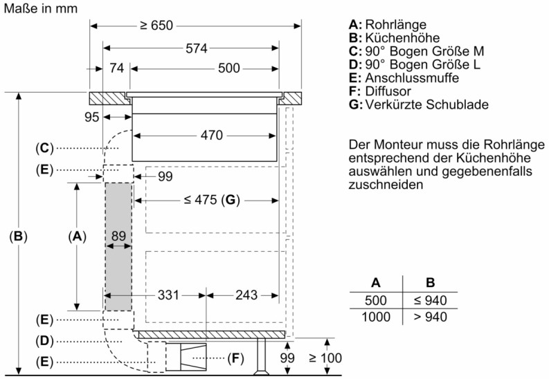 Варочная панель с вытяжкой Neff V57PHQ4C0