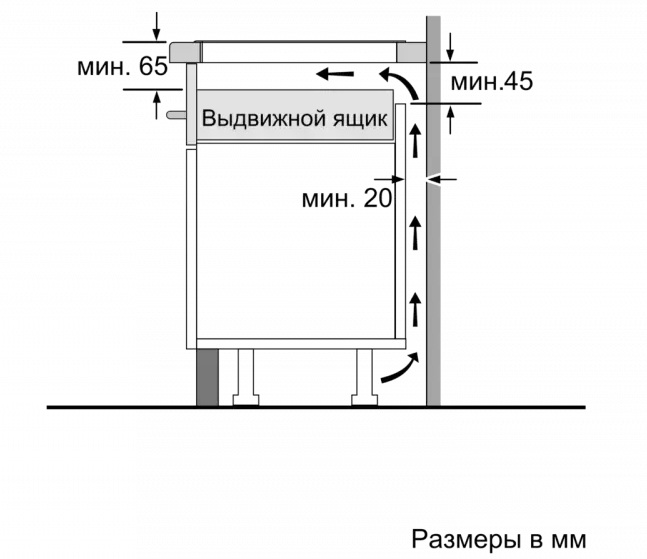 Индукционная варочная панель BOSCH PVQ695FC5E