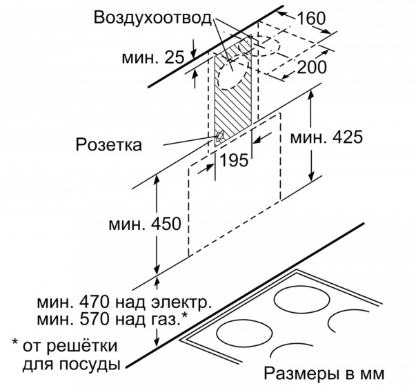 Вытяжка для настенного монтажа BOSCH DWK65AJ80R