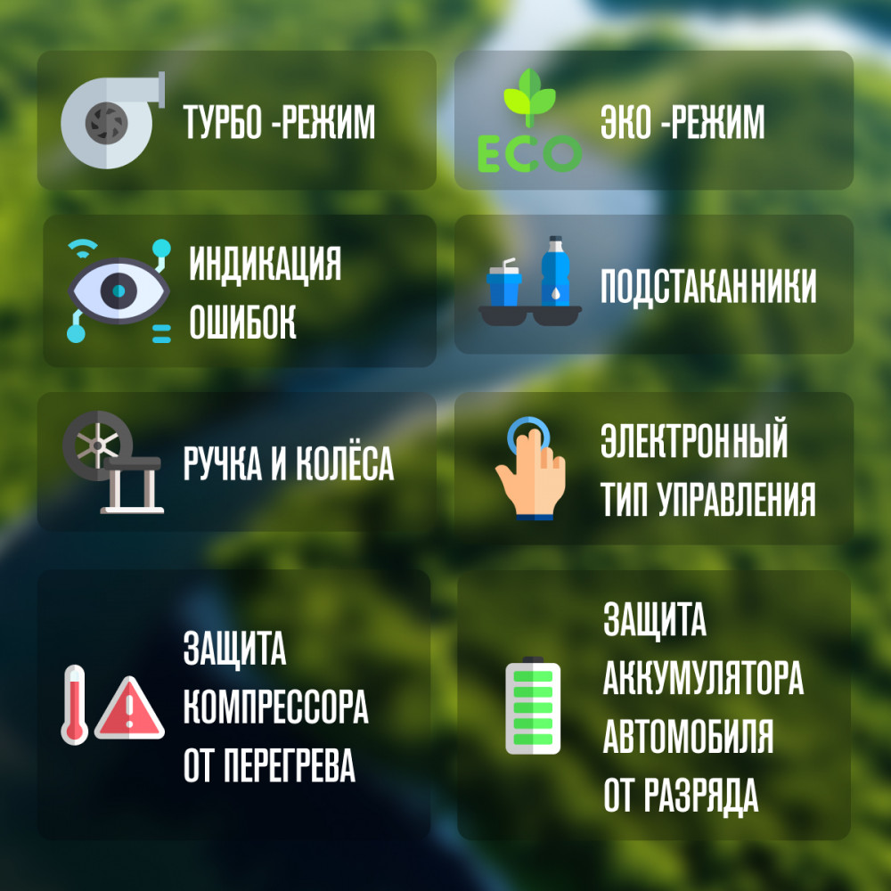 Автохолодильник Meyvel AF-U55-travel