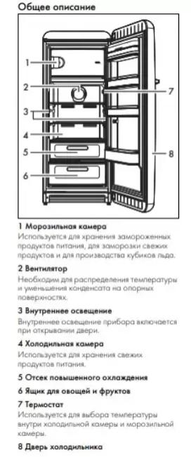  Smeg FAB28LCR5