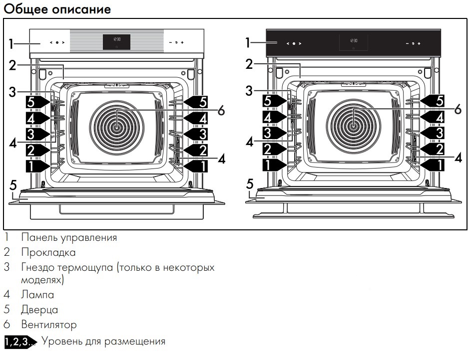  Smeg SOP6102TB3