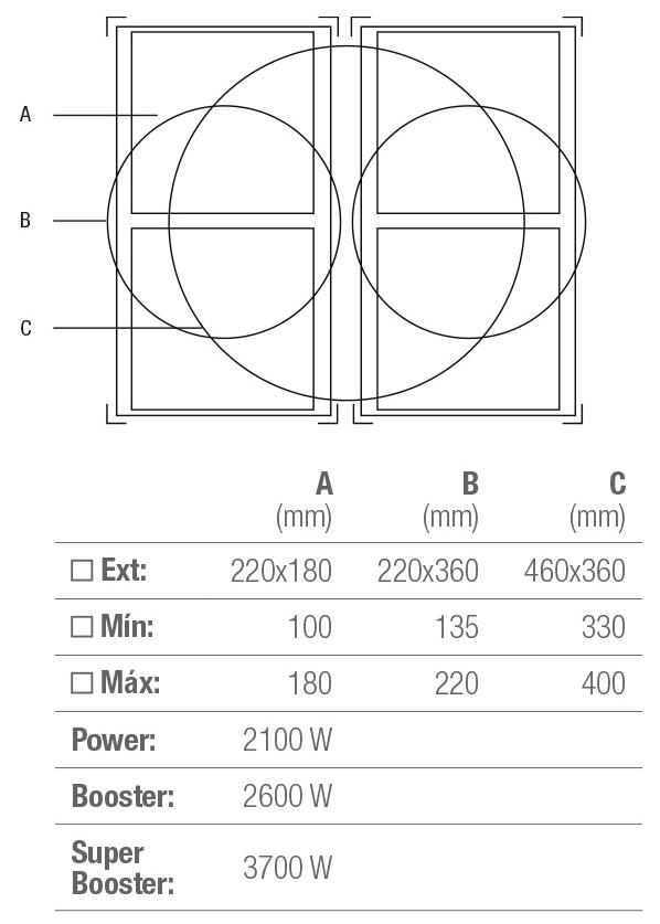  Pando PI-3200