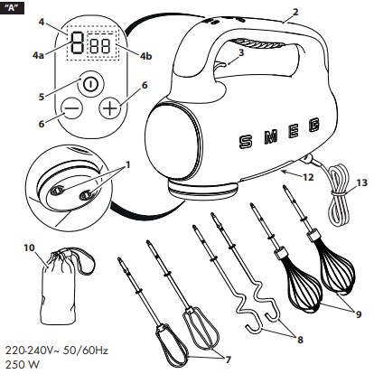 Ручной миксер Smeg HMF01PGEU