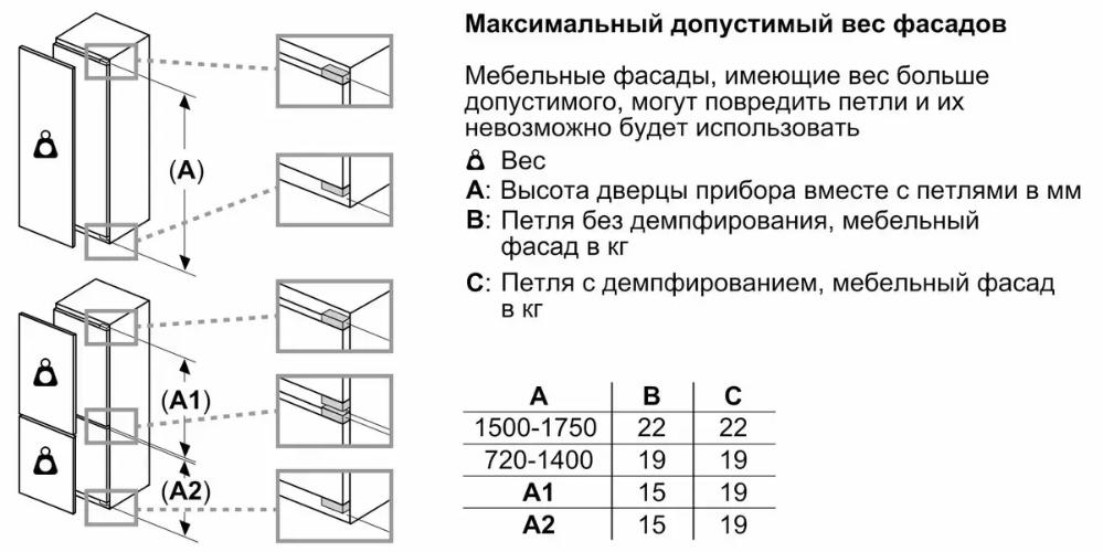 Встраиваемый холодильник Bosch KUL15AFF0R