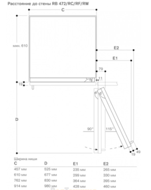  Gaggenau RF471304