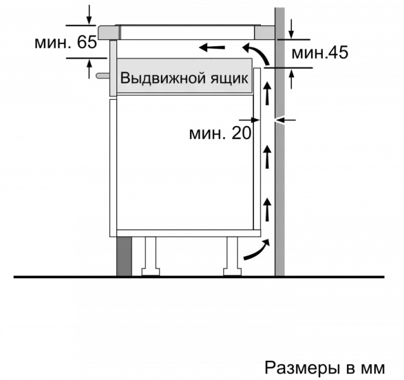 Индукционная варочная панель BOSCH PXY898DX6E