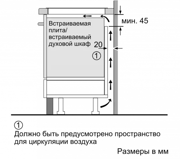 Индукционная варочная панель BOSCH PIE611FC5R