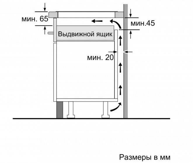 Индукционная варочная панель BOSCH PIE611FC5R