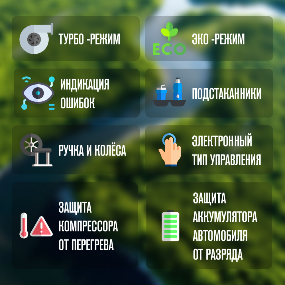 Автохолодильник Meyvel AF-U45-travel
